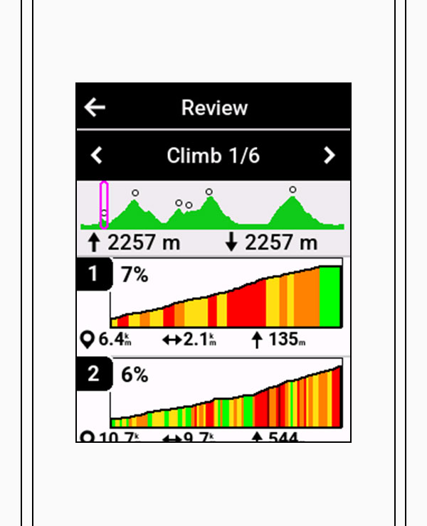 ClimbPro screen