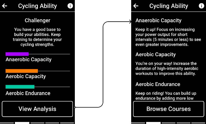 Cycling-ability screen
