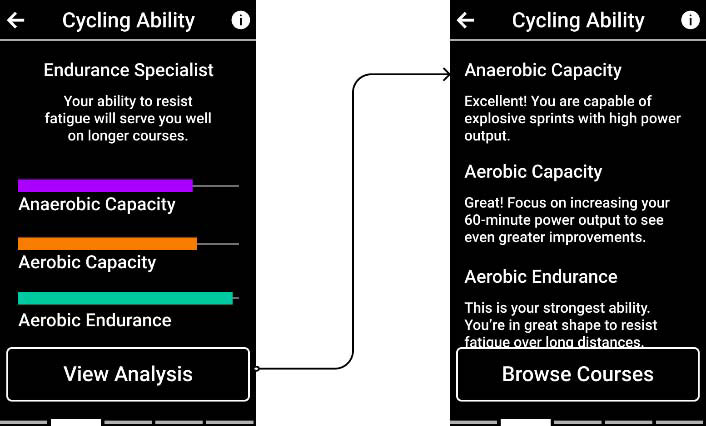 Cycling-ability screen