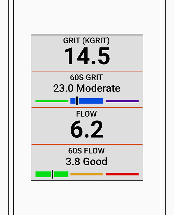 Flow screen