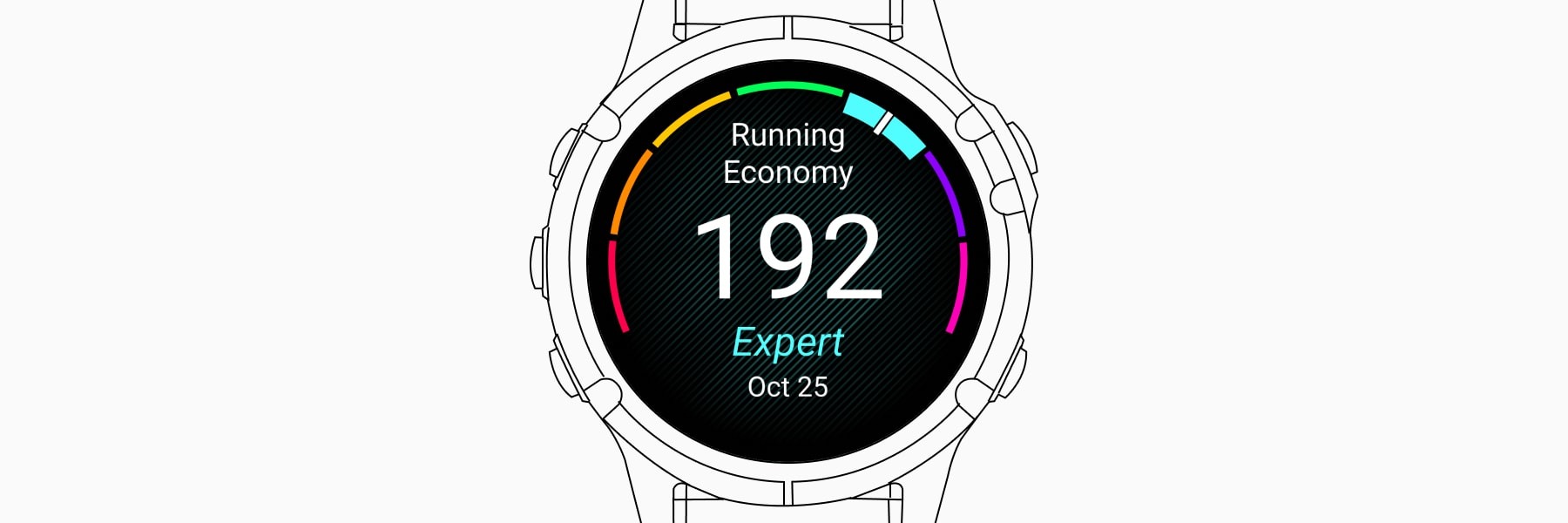 running-economy